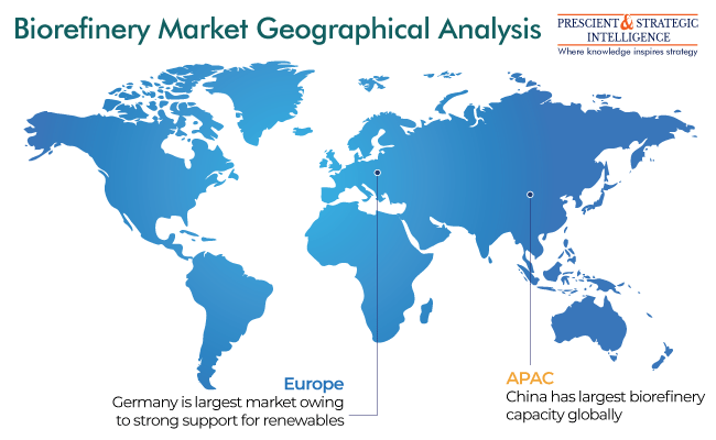 Biorefinery Market Geographical Analysis