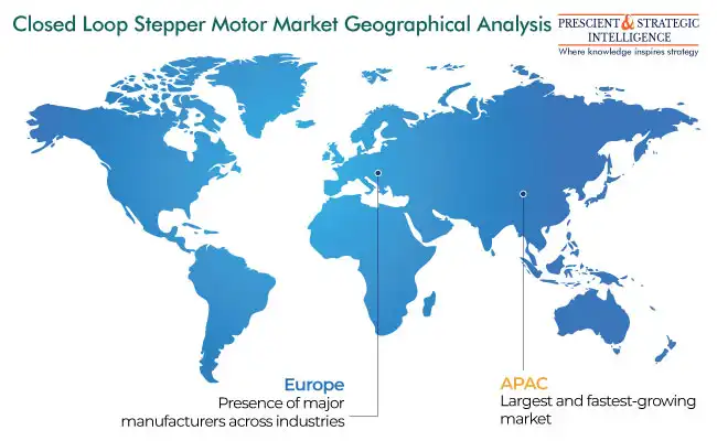 Closed Loop Stepper Motor Market Geographical Analysis