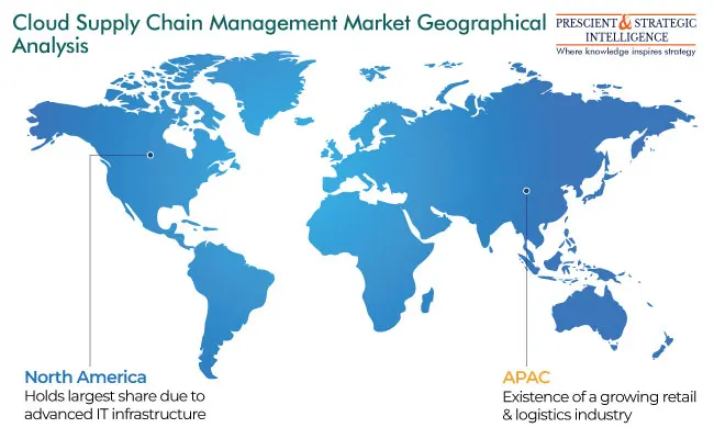 Cloud Supply Chain Management Market Geographical Analysis