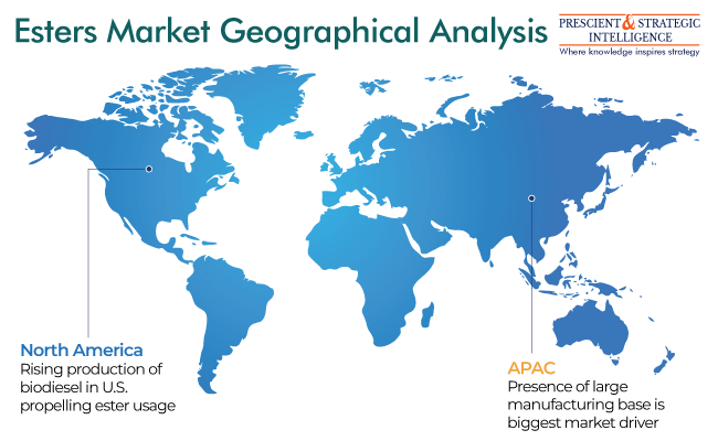 Esters Market Regional Outlook