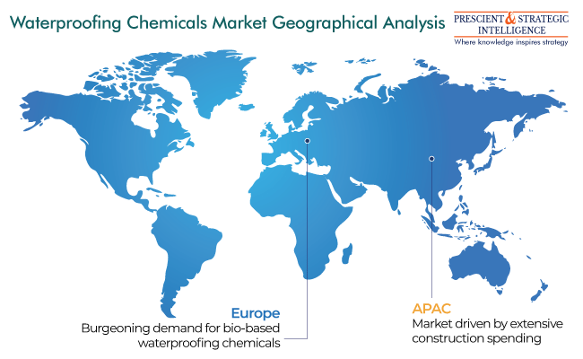 Waterproofing Chemicals Market Regional Outlook