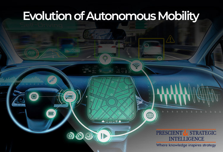 Self-Driving' Cars Begin to Emerge from a Cloud of Hype