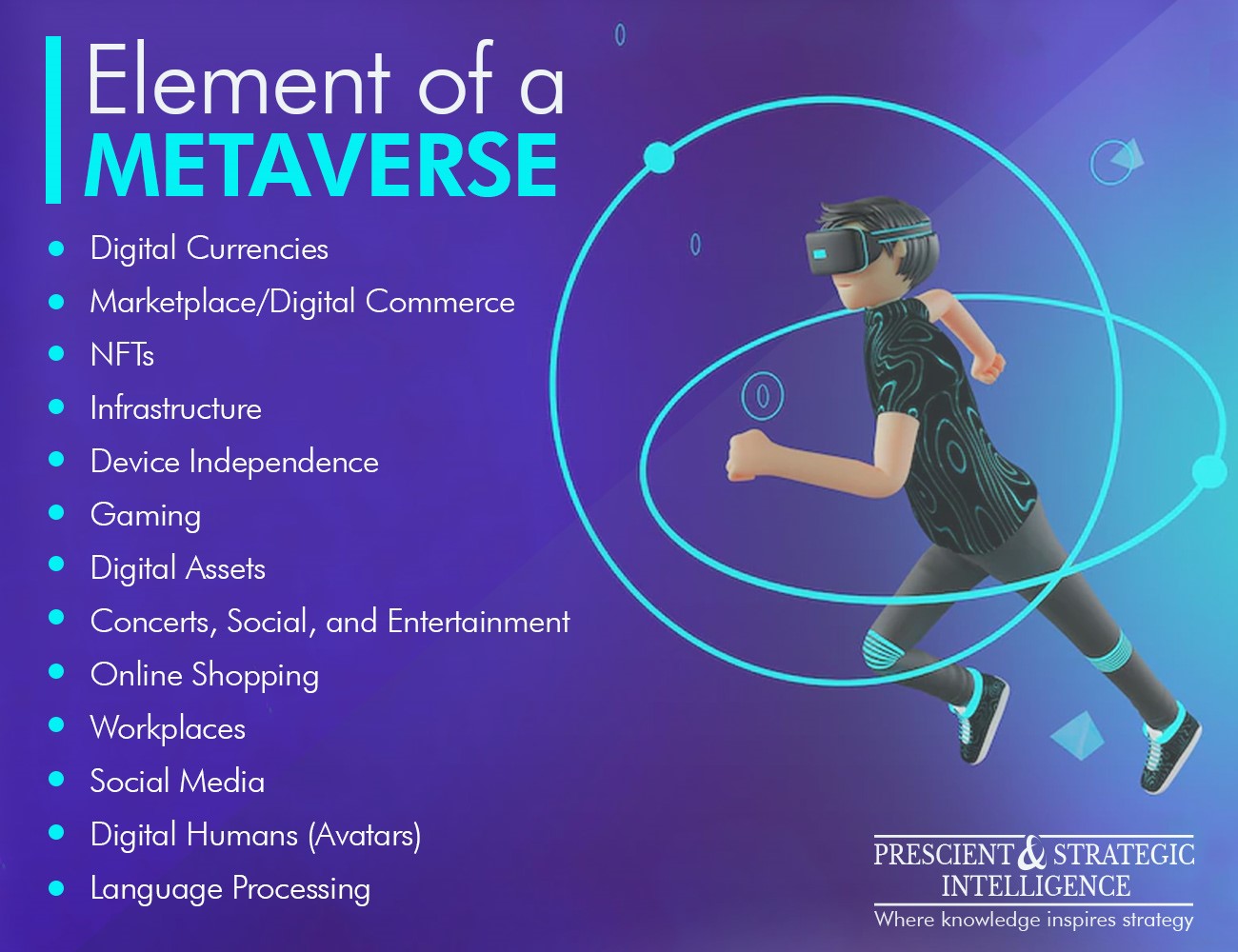 Elements of Metaverse