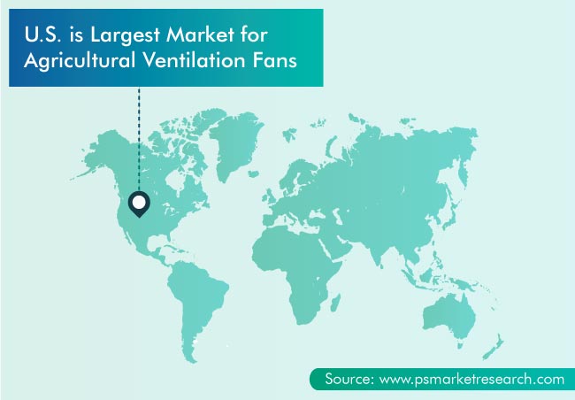 Agricultural Ventilation Fans Market Geographical Insight