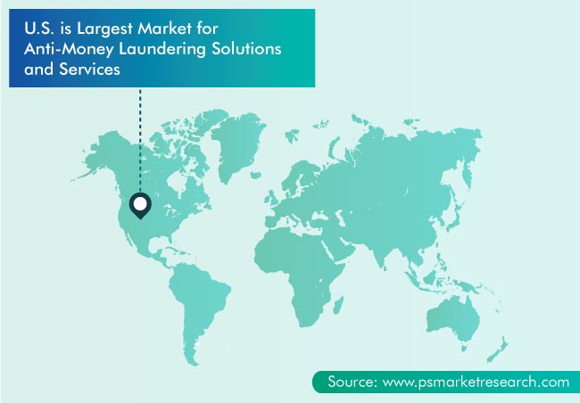 Anti-Money Laundering Market Geographical Insight