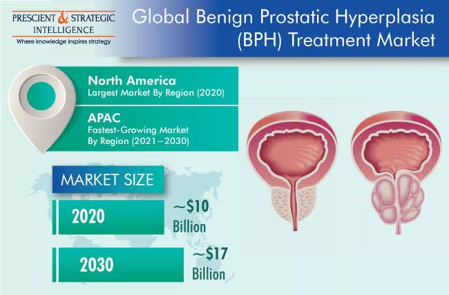 prostatic hyperplasia treatment