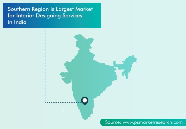 India Interior Design Market Geographical Insight