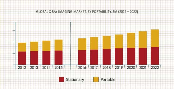 X-Market X-Market
