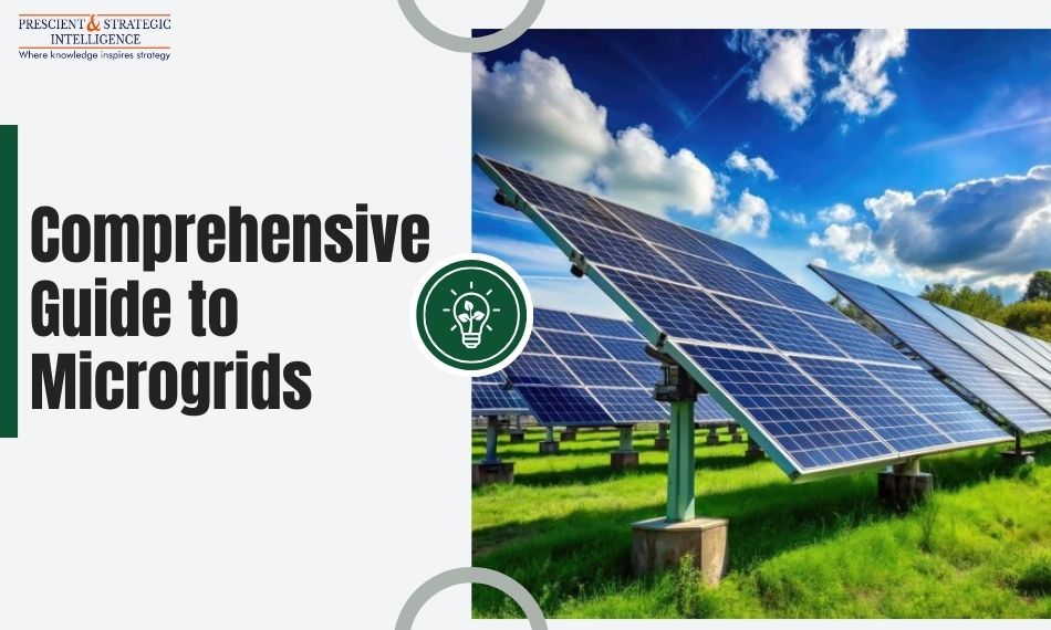 microgrid analysis