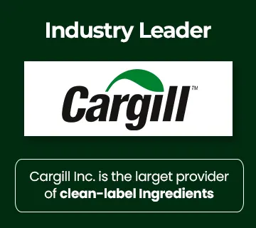Clean Label Ingredient Market