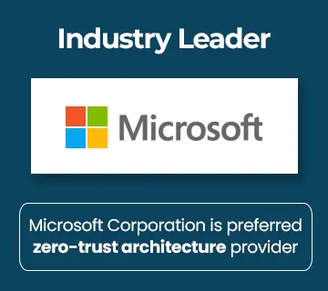 Zero Trust Architecture Market