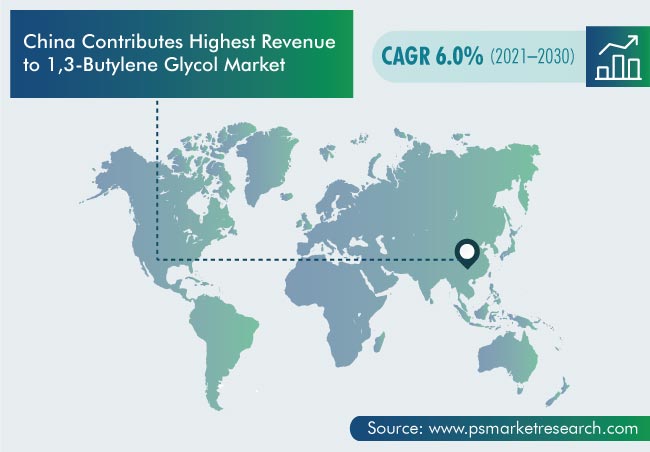 1,3-Butylene Glycol Market Geographical Insight