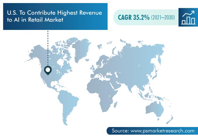 AI in Retail Market Geographical Insight