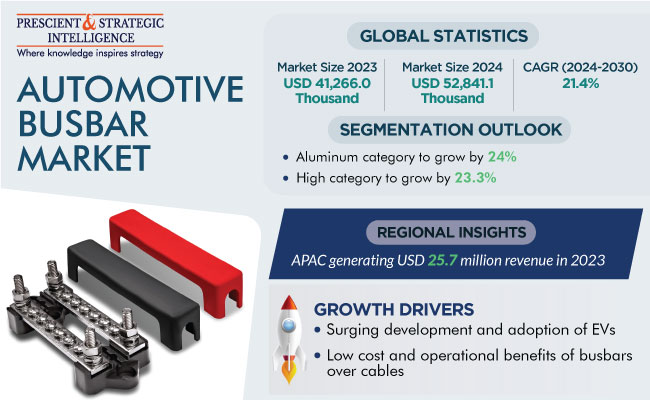 How Busbar Systems Improve Power Quality and Reliability - UK Tech