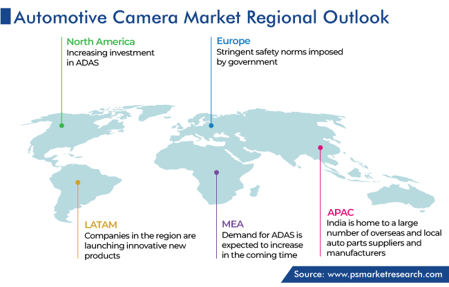 Automotive Camera Market Geographical Analysis
