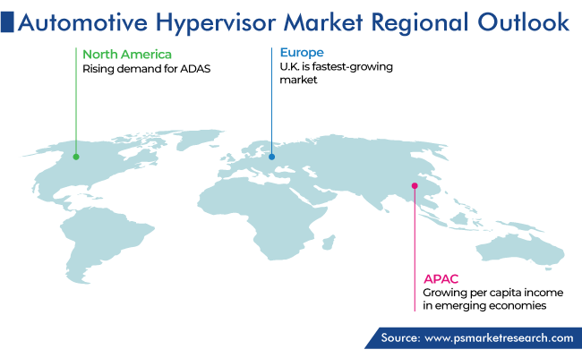 Automotive Hypervisor Market Geographical Analysis