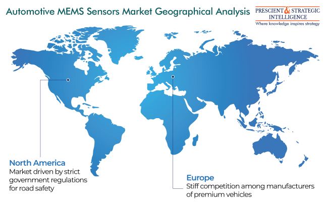 Automotive MEMS Sensors Market Regional Outlook