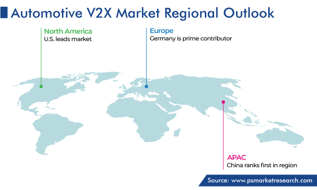 Automotive V2X Market Geographical Analysis