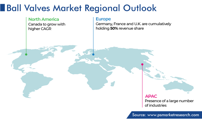 Ball Valves Market Geographical Analysis