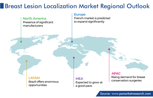 Breast Lesion Localization Market Regional Analysis