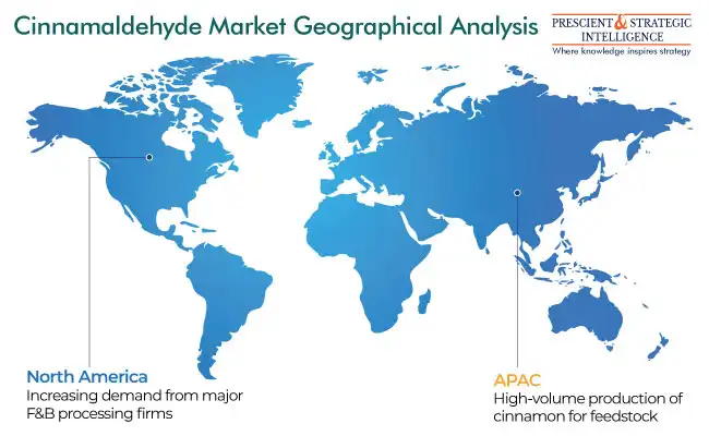 Cinnamaldehyde Market Geographical Analysis
