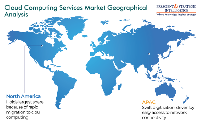 Cloud Computing Services Market Regional Outlook Growth