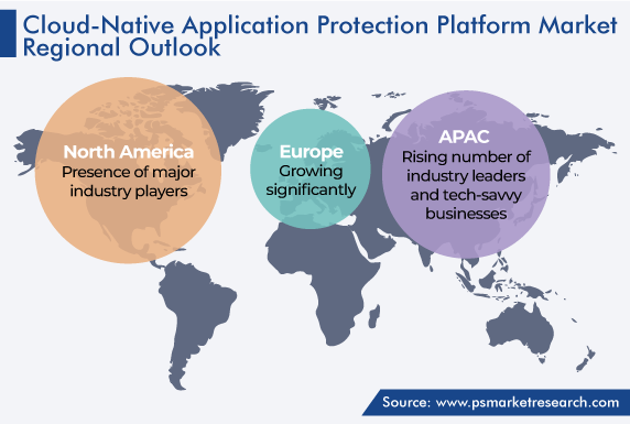 Cloud-native Application Protection Platform Market Geographical Analysis