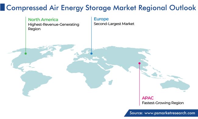 Compressed Air Energy Storage Market Geographical Analysis