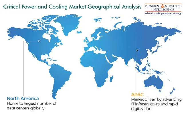 Critical Power and Cooling Market Geographical Analysis