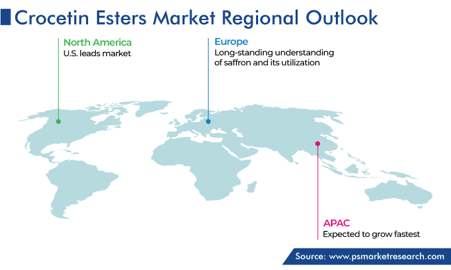 Crocetin Esters Market Regional Outlook