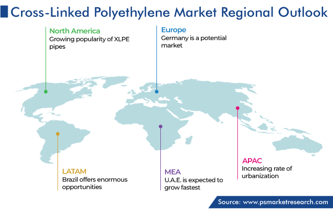 Global Cross-Linked Polyethylene Market Geographical Analysis
