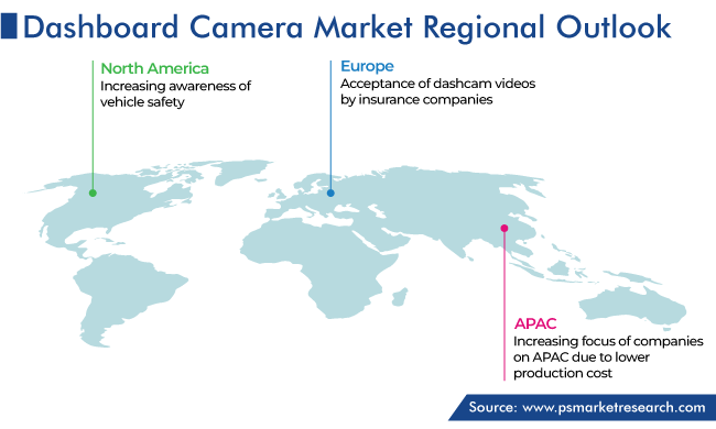 Dashboard Camera Market Regional Outlook