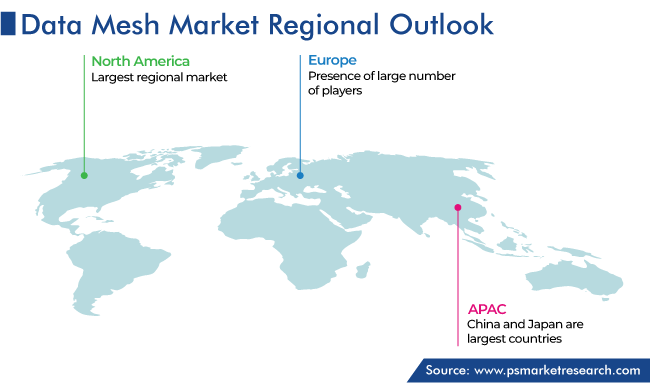 Data Mesh Market Geographical Analysis