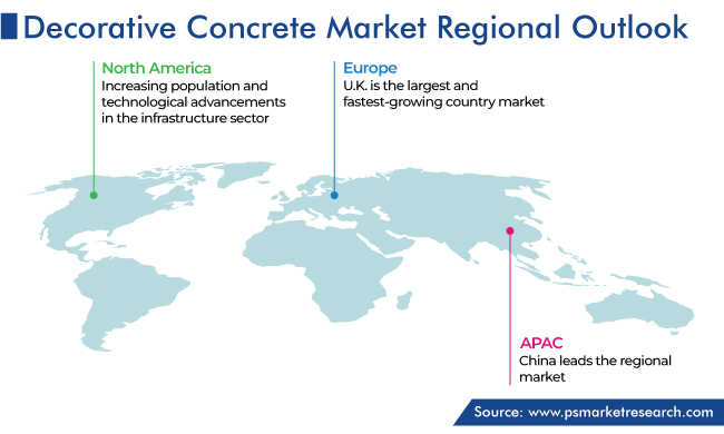 Decorative Concrete Market Regional Outlook