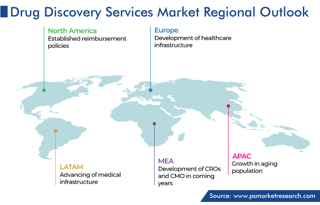 Drug Discovery Services Market Geographical Analysis