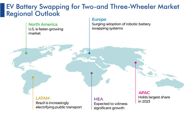 EV Battery Swapping for Two- and Three- Wheeler Market Regional Outlook