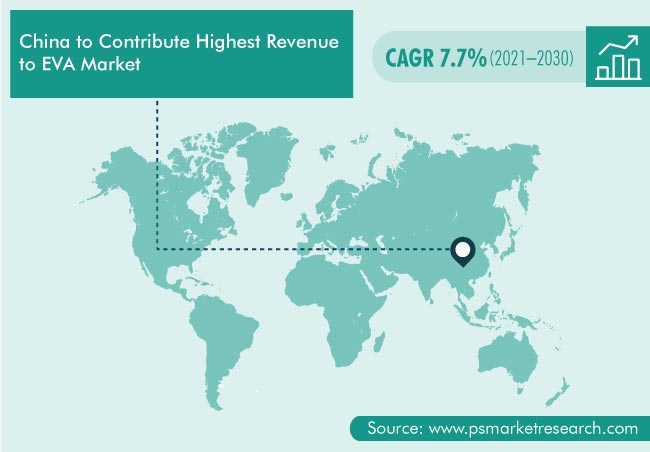 EVA Market Geographical Insight