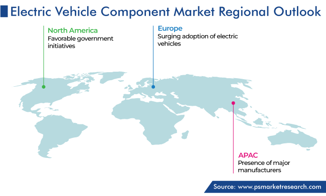 Electric Vehicle Component Market Regional Outlook
