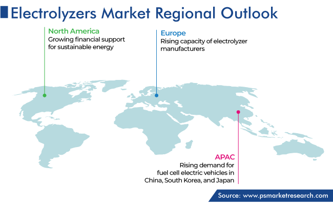 Electrolyzers Market Geographical Analysis