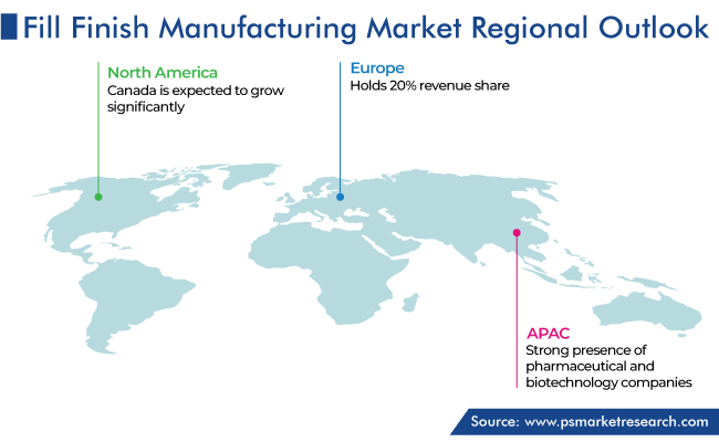 Fill-Finish Manufacturing Market Geographical Analysis