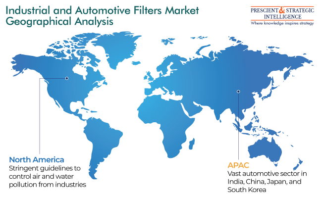 Industrial and Automotive Filters Market Geographical Analysis