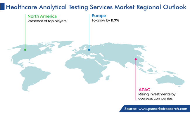 Global Healthcare Analytical Testing Services Market by Regional Analysis