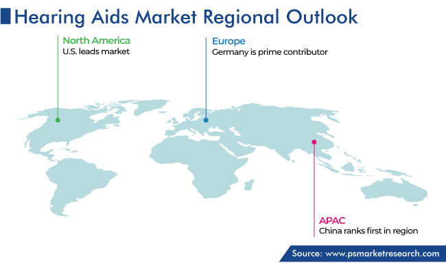 Hearing Aids Market Geographical Analysis