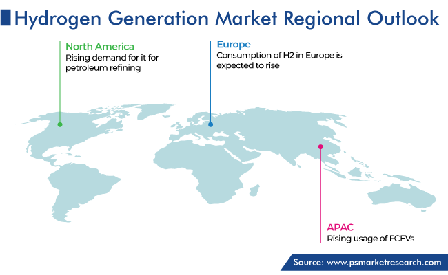 Hydrogen Generation Market Geographical Analysis