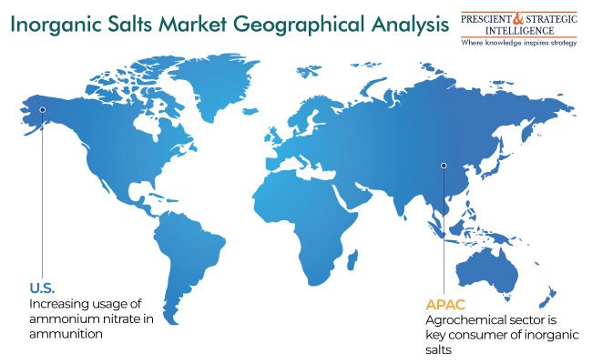 Inorganic Salts Market Regional Outlook Growth
