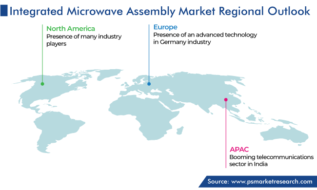 Integrated Microwave Assembly Market Geographical Analysis