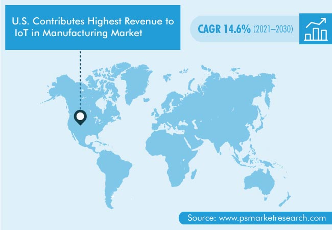 IoT in Manufacturing Market Geographical Outlook