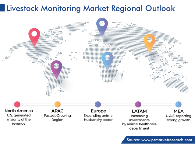 Livestock Monitoring Market Regional Outlook