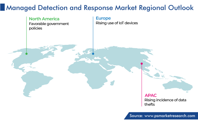 Managed Detection & Response Market Geographical Analysis