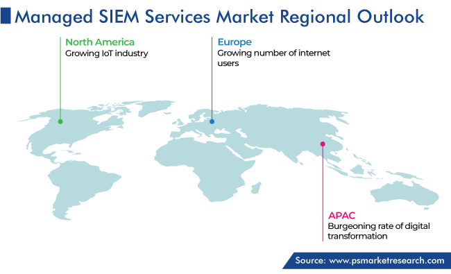 Managed Security Information and Event Management Services Market Geographical Analysis